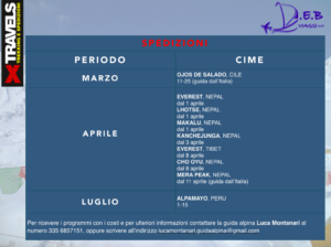 spedizioni XTRAVELS